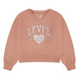 Overview image: Levi's sweater meet en greet l